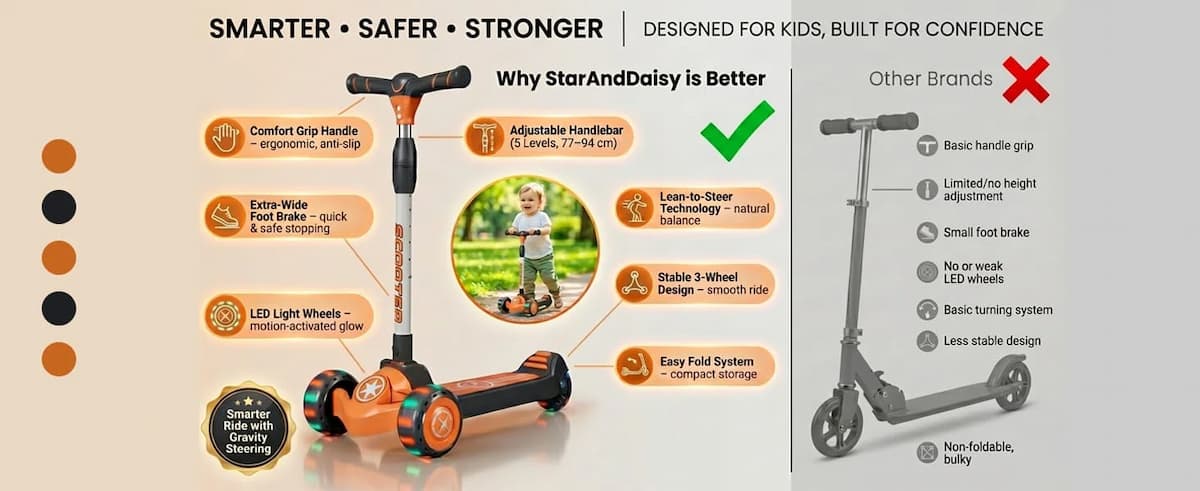 StarAndDaisy Glider Kick Scooter for Kids