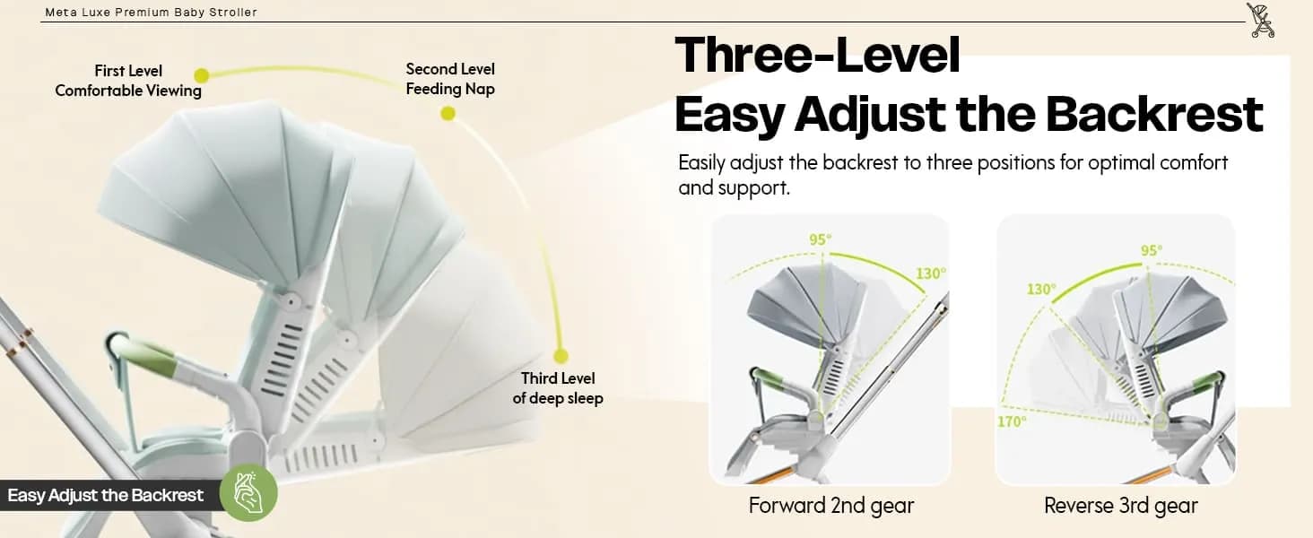 Meta Luxe Baby Stroller Aplus