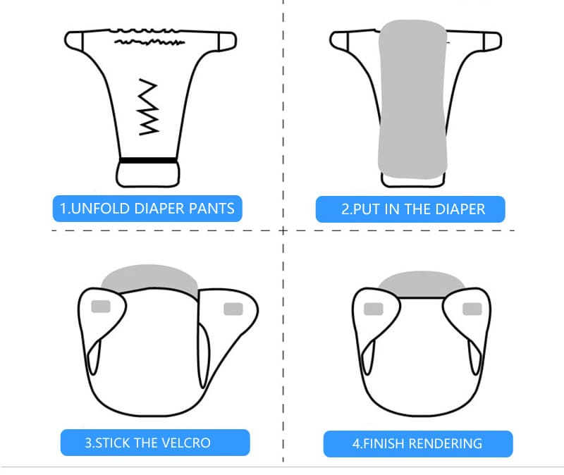 A Plus Content Combo Pack