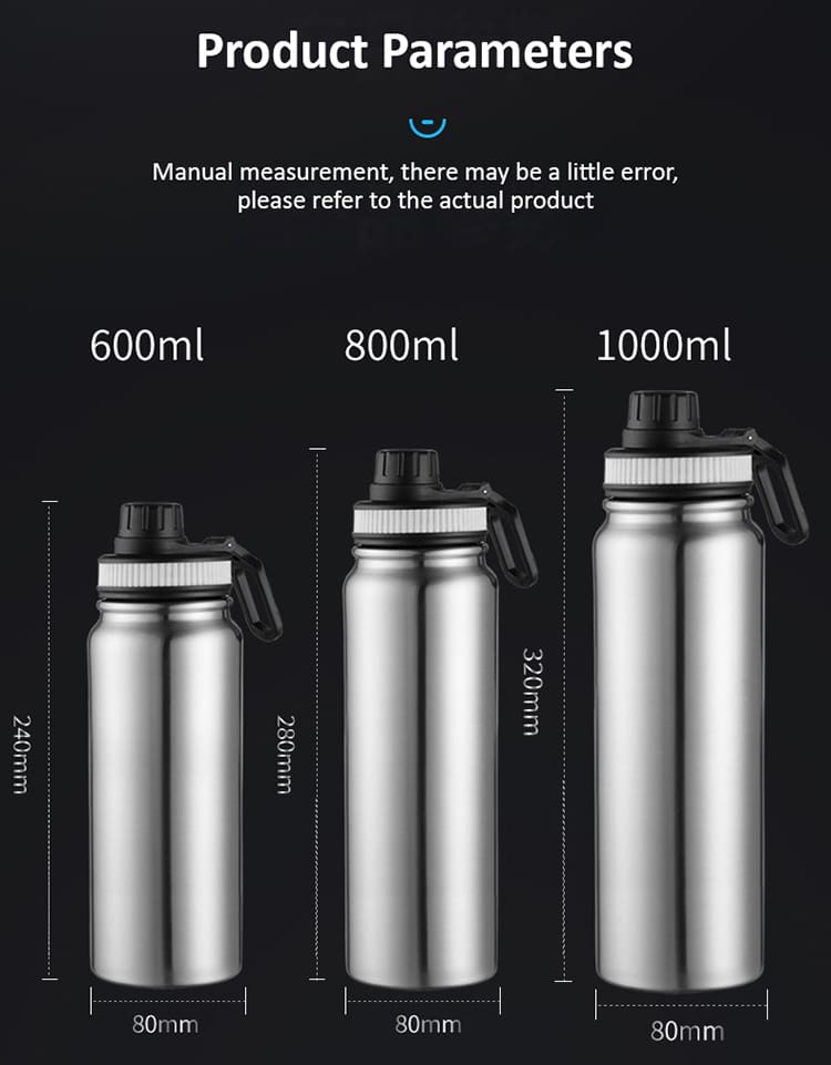 Personalized Water Bottles