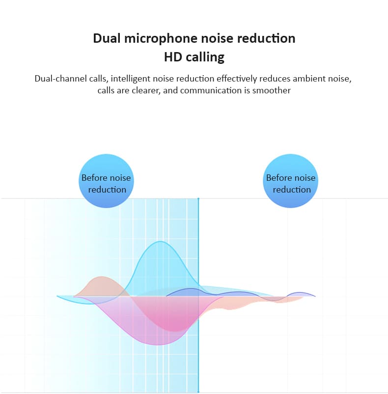 Dual Microphone, Reduce Noise