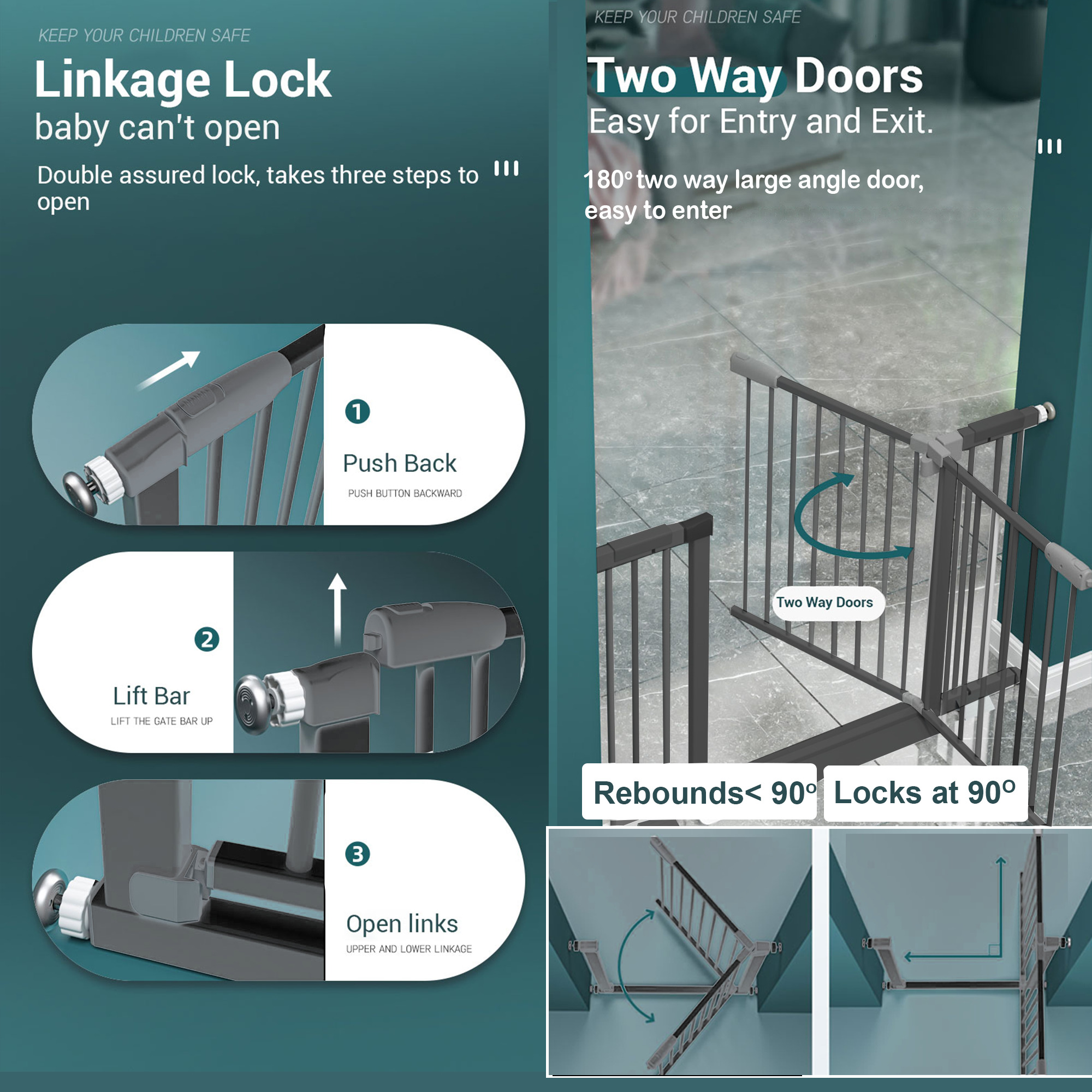 features of Best safety doors for baby and toddlers