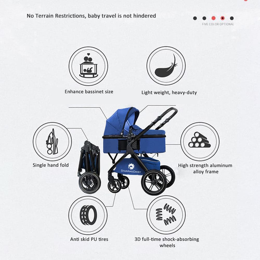 Baby Pram - A comfortable and stylish pram for your little one.