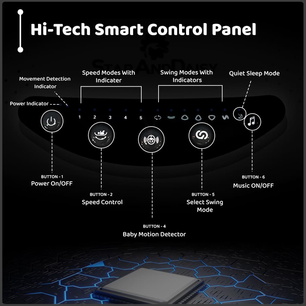 Features of baby rocker bouncer
