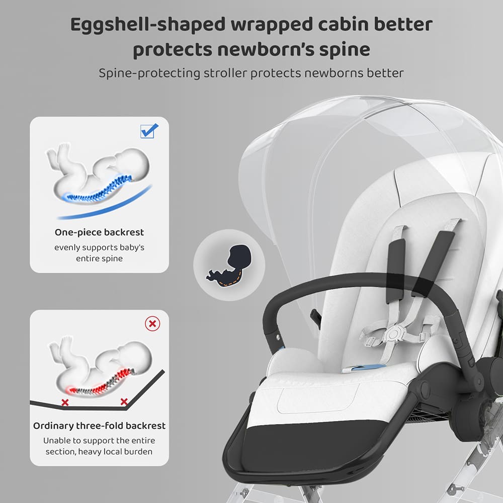 Luxury Baby Stroller Pram