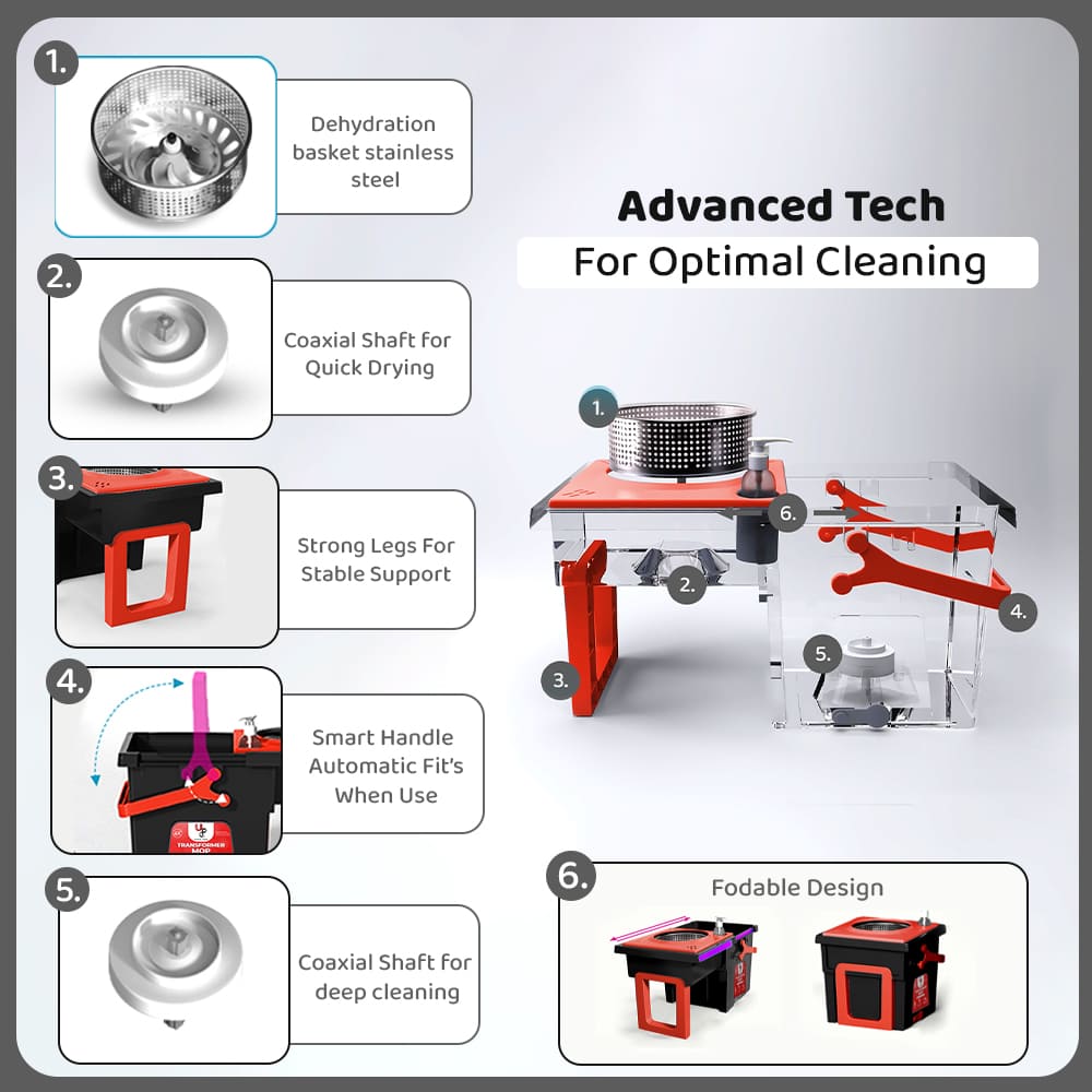 Spin Mop Tranformer-Black