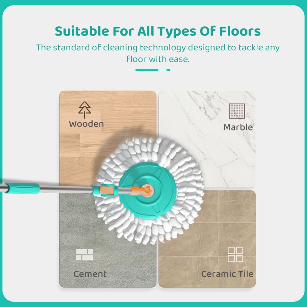 Spin Mop Tranformer-Green-Orange