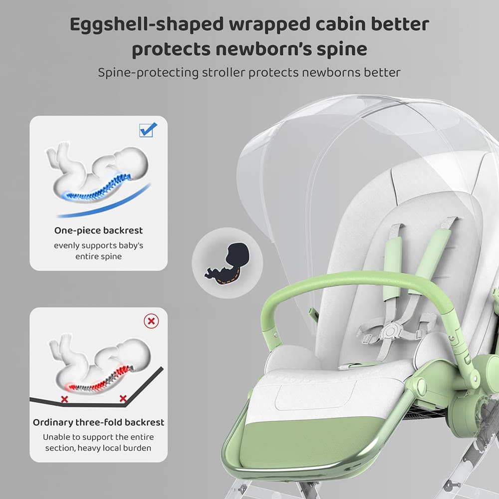 best pram for newborn