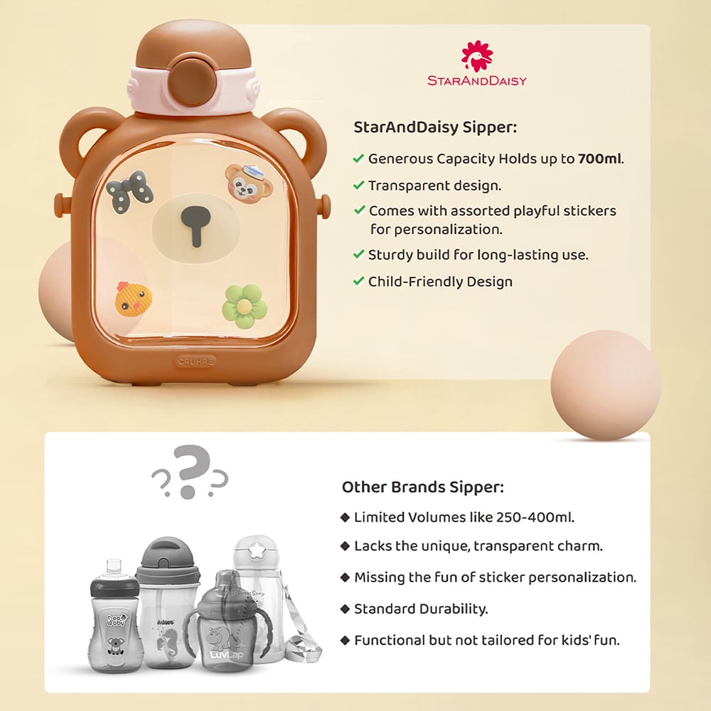 StarAndDaisy Kids Sipper Watter Bottle for Baby & Toddler with Animated Stickers & Lock Cover and Adjustable Straps - Brown, 700 ML