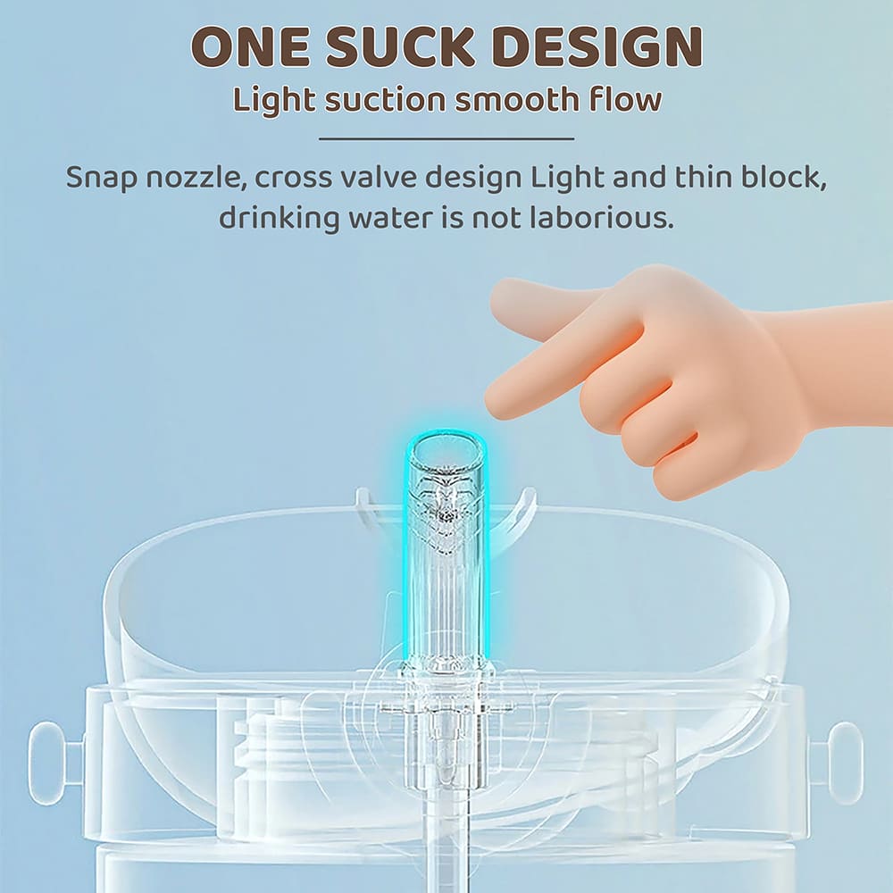 Travel-Friendly Water Sipper Bottles for Little ones