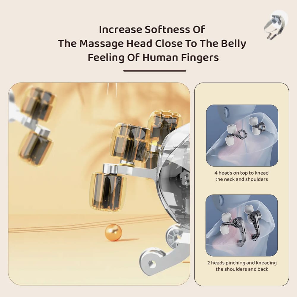 Neck and Shoulder Massager with Auto-Adjusting Nodes