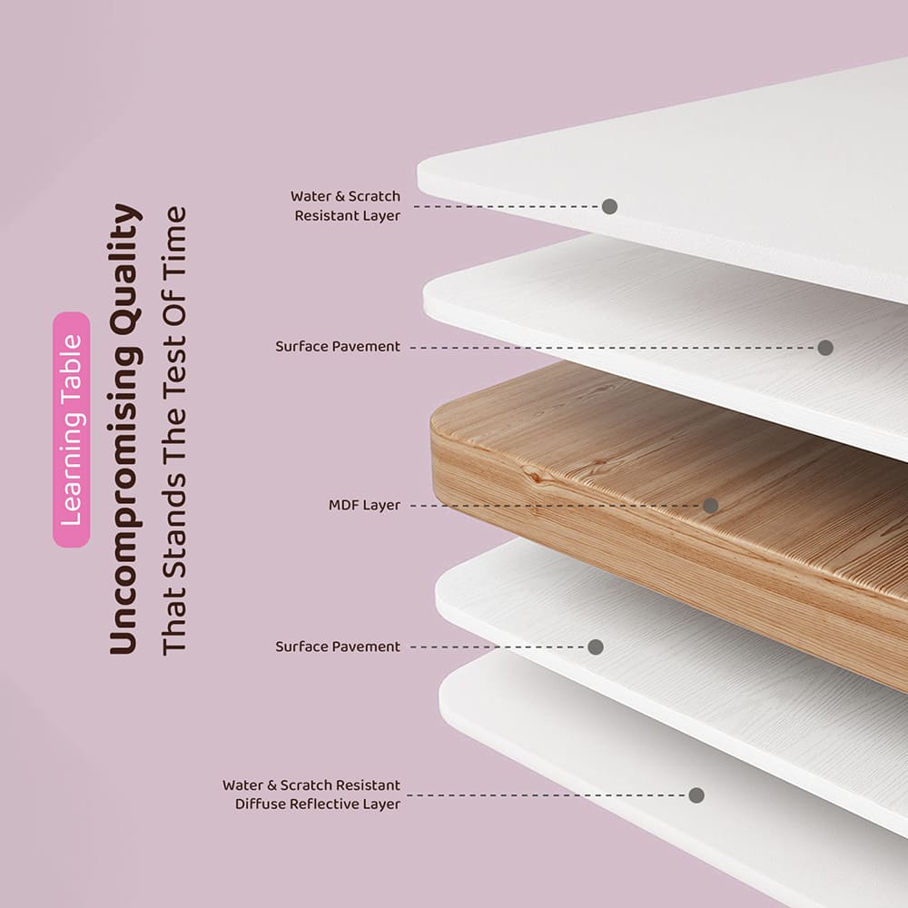 Premium Quality Kids Study Table