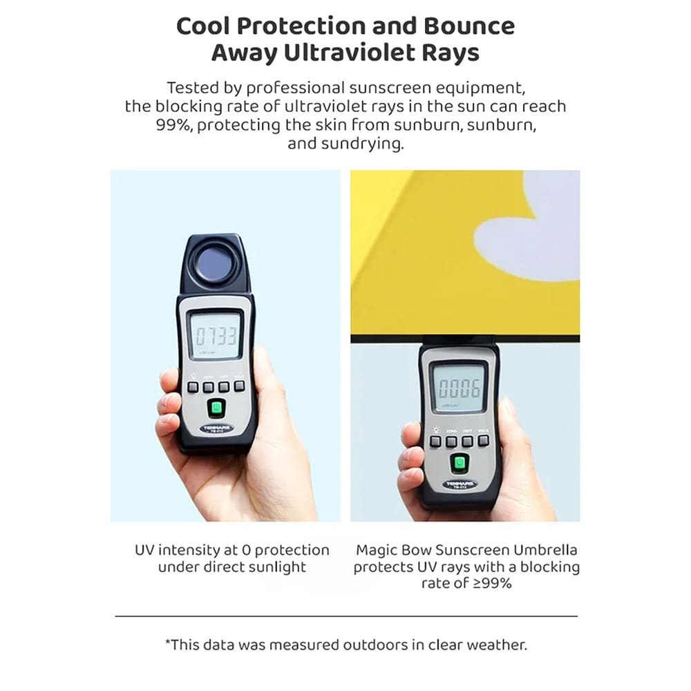 Foldable Kids Umbrella Protect from UV Rays