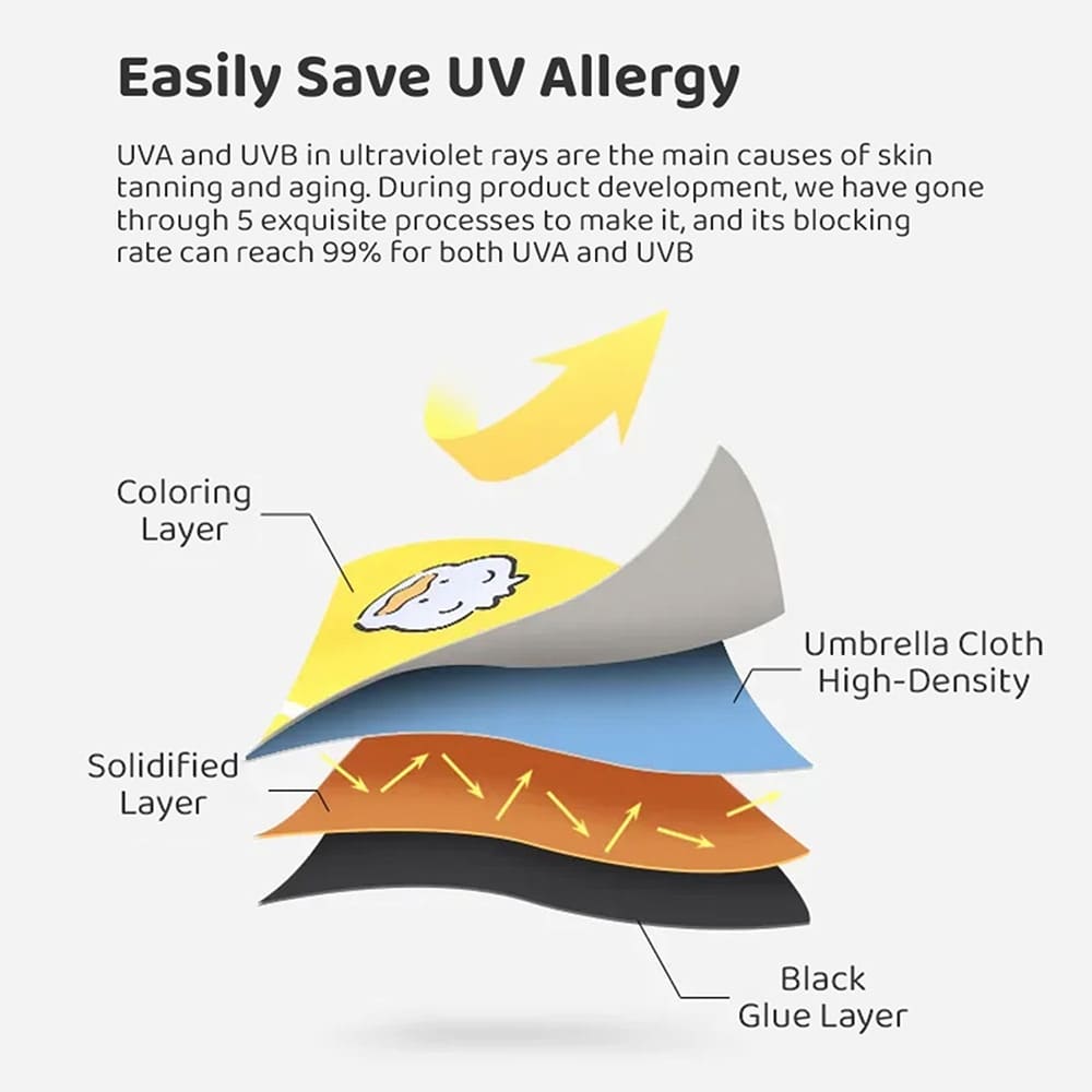 High Density Kids Umbrella Clothes