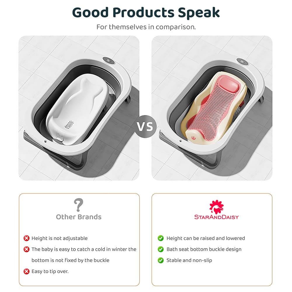 Upgraded Adjustable Baby Bather Seat