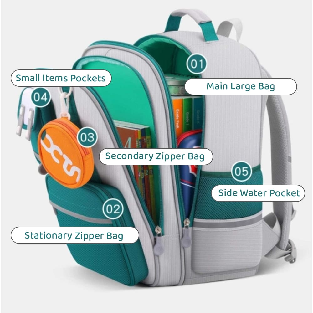 3D Kids School Bags with Multiple Pocket