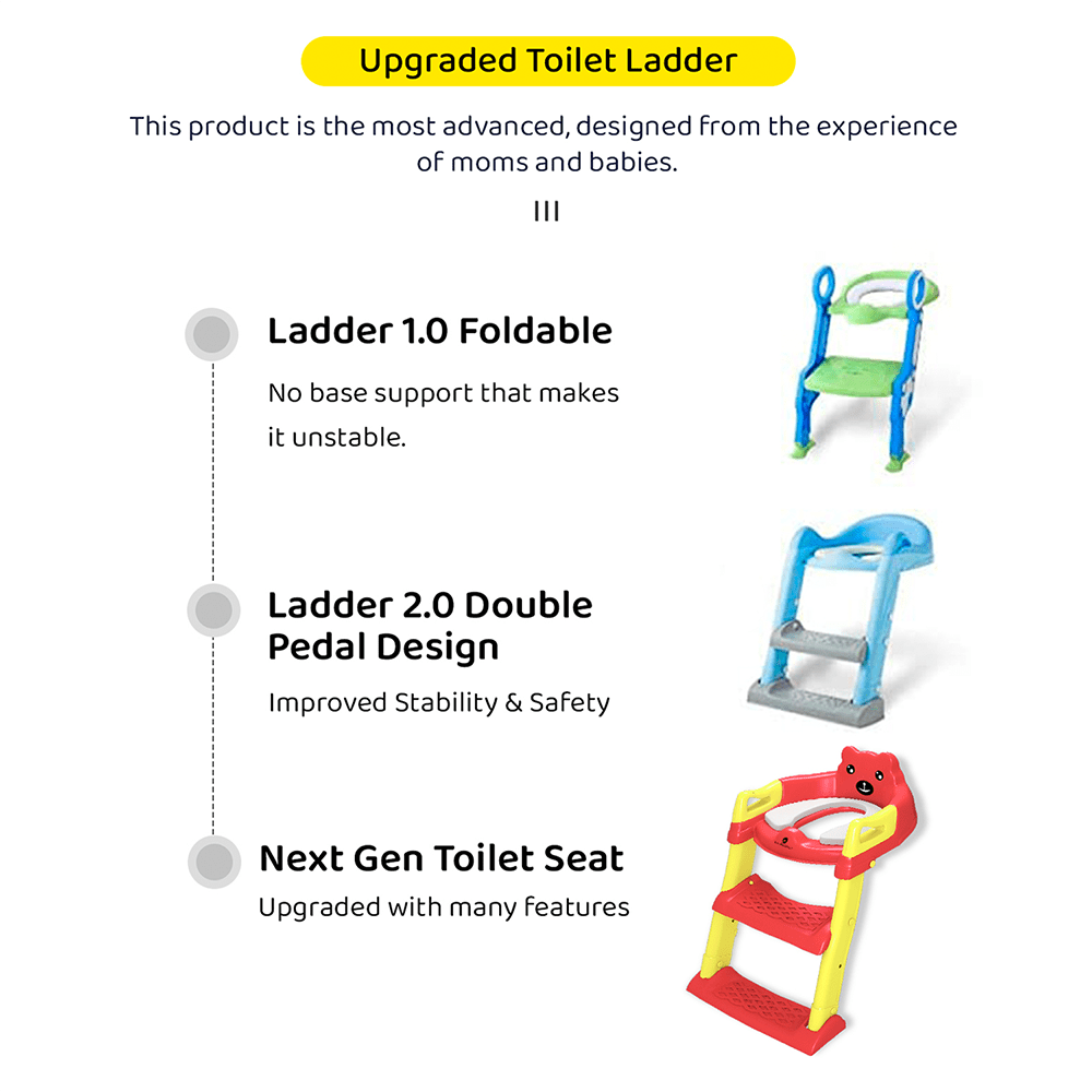 Upgraded Potty Training Seat