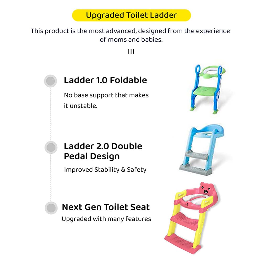 Upgraded Potty Training Seat
