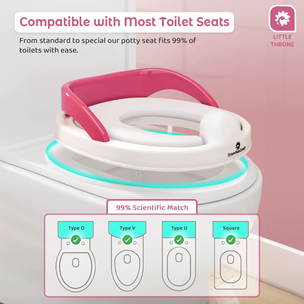 Kids Potty Training Seat