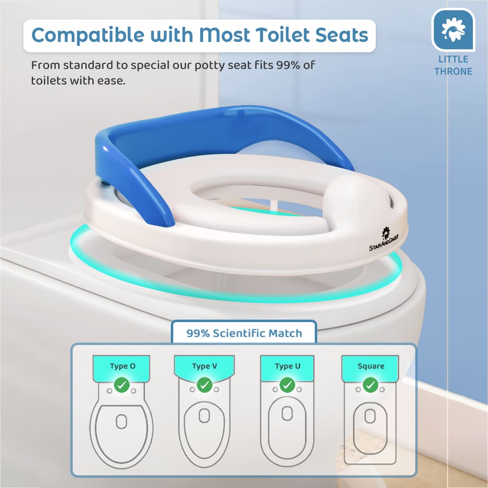 Anti-Slip Potty Training Seat