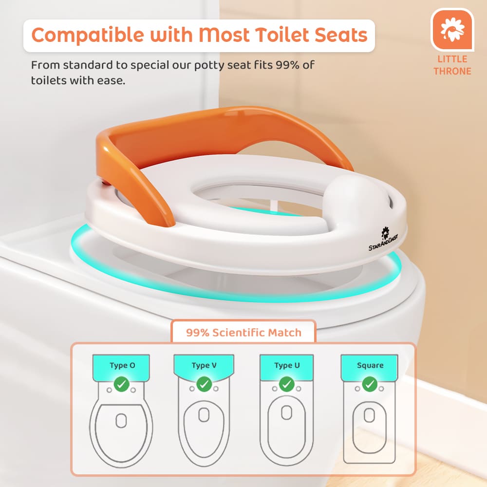 Potty Training Seat