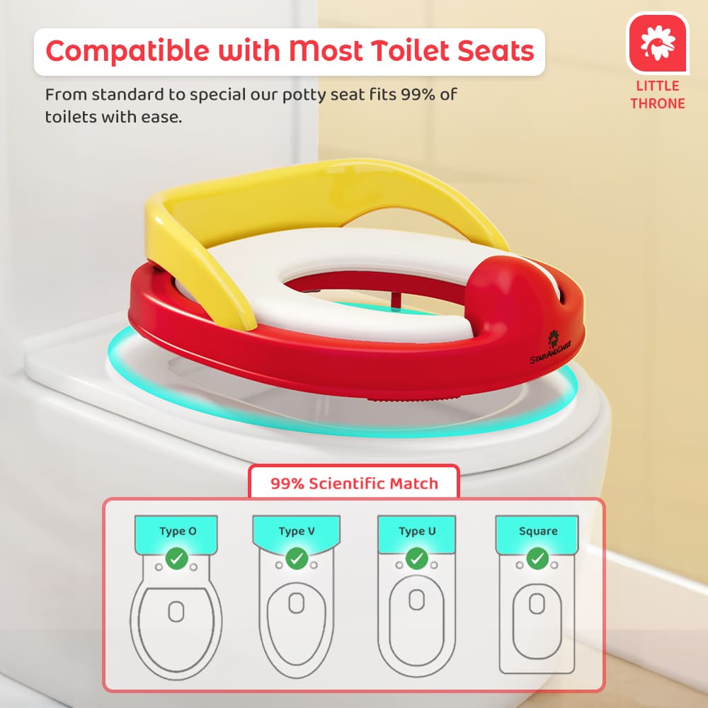 Potty Training Seat