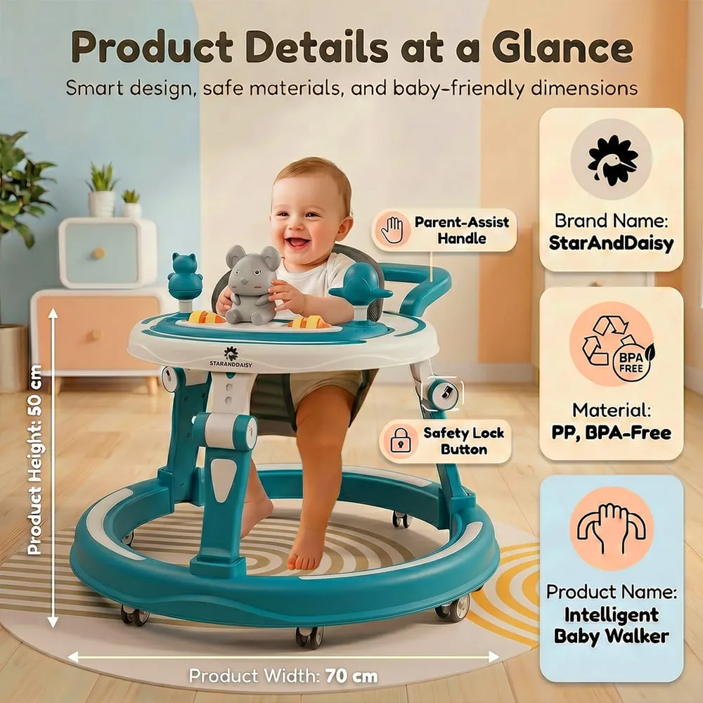 deatails of intelli baby walker with toy tray