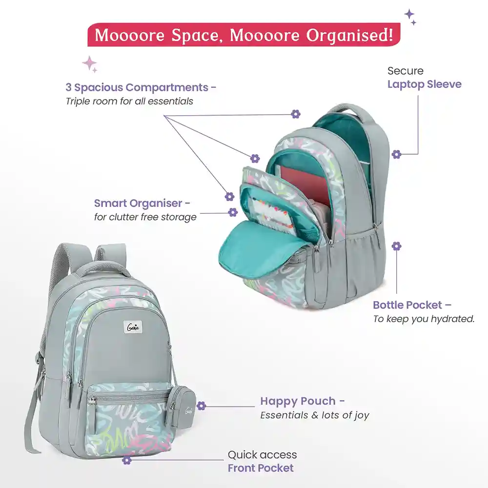 Best Laptop Backpack for Office