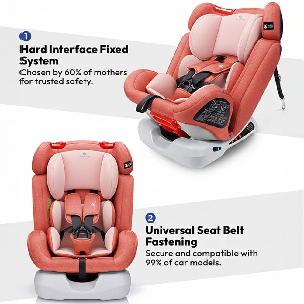 Baby Car Seat