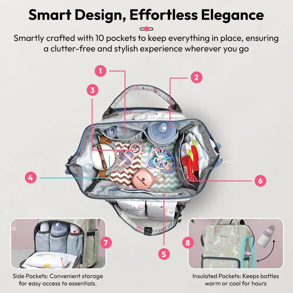 Diaper Bag With Changing Mat