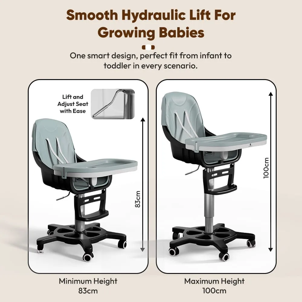 StarAndDaisy Feeding Baby High Chair with 5 Adjustable Seat, Dual Detachable Food Tray, 360 ° Wheels - Blue