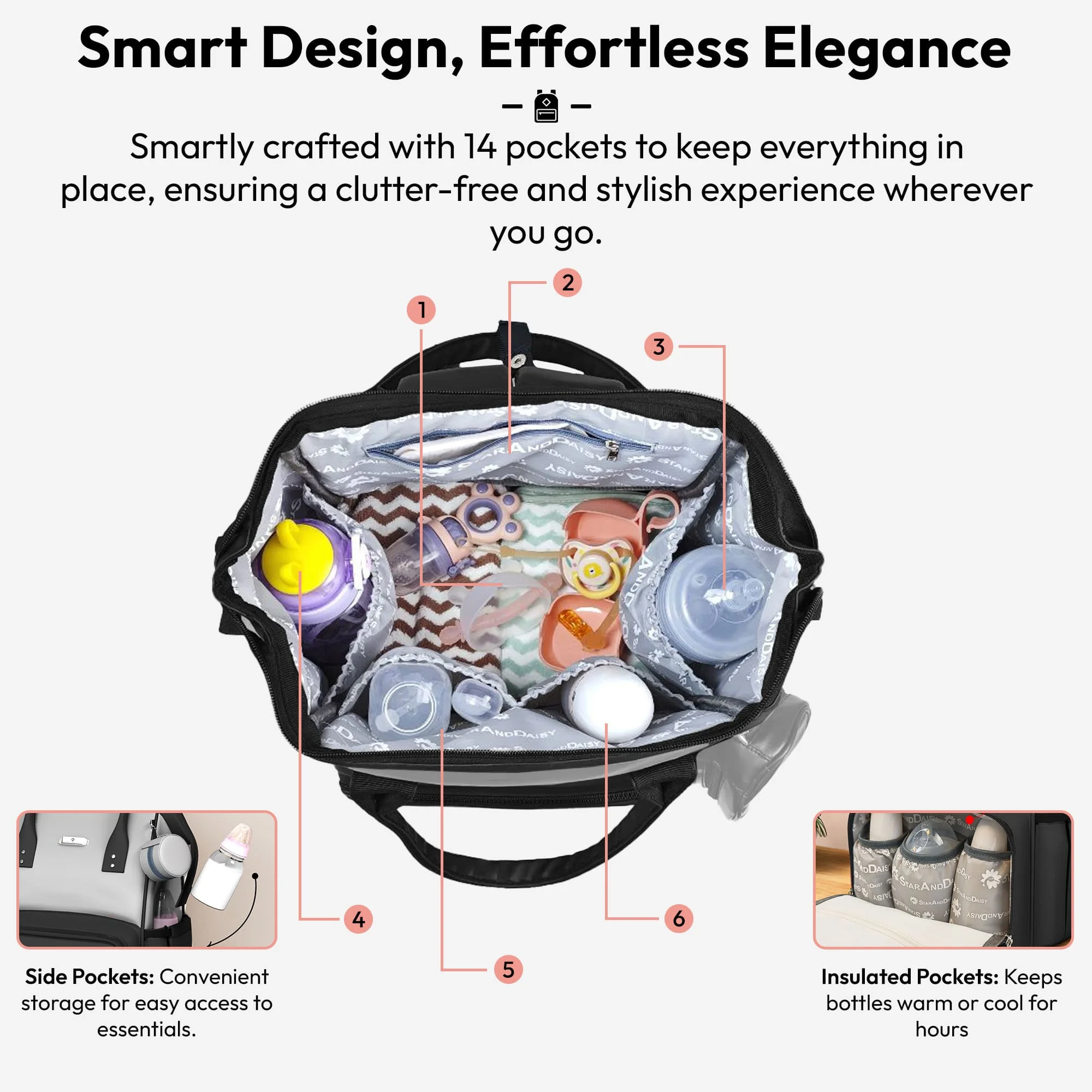 Multi-Pocket Diaper Bag