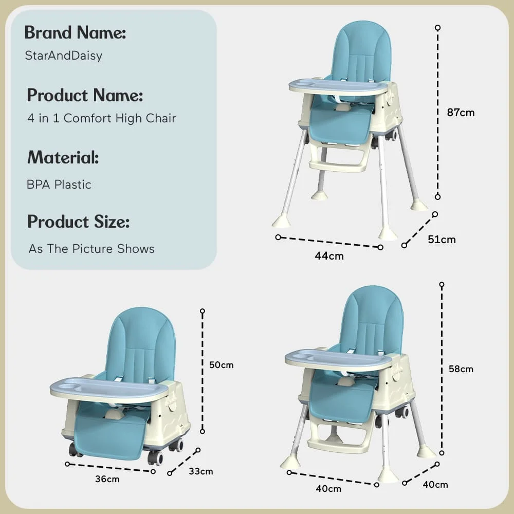 Baby High Chair Features