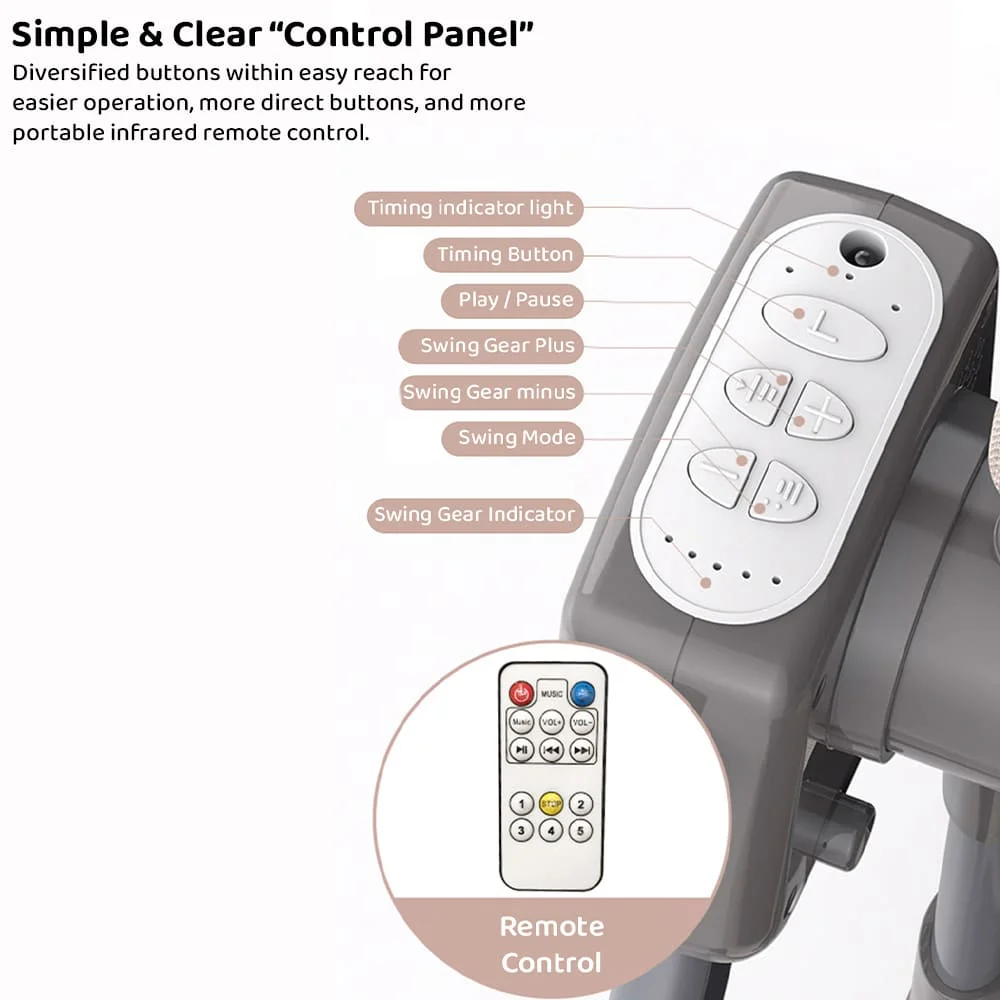 Electric Swings and Cradles
