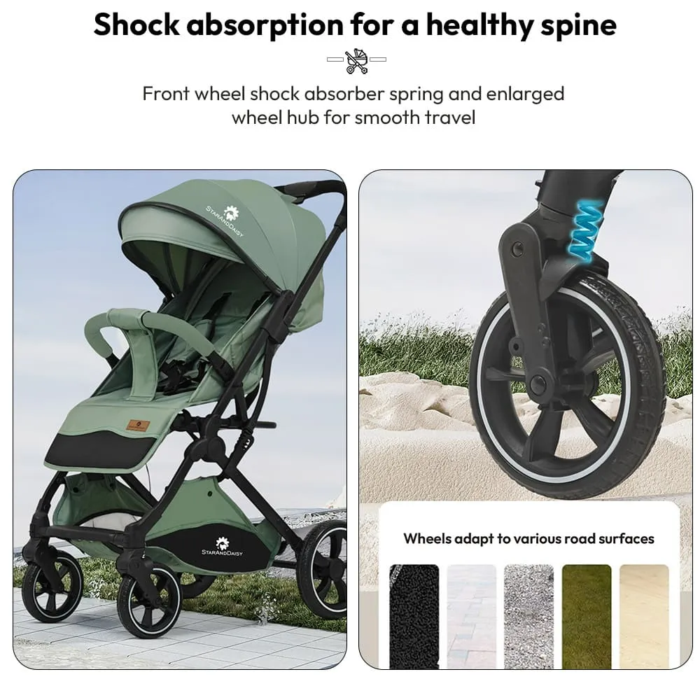 Lunex Baby Stroller wheels
