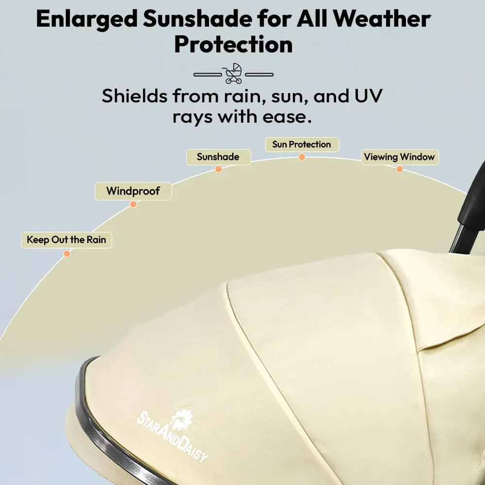 Urban tot baby stroller with canopy