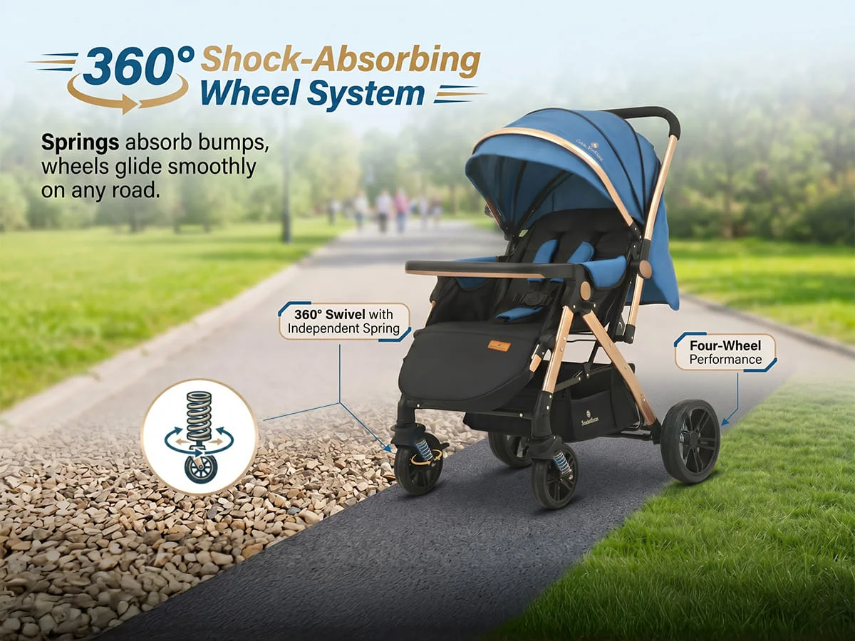 Luna Luxe Baby Stroller – Convertible Stroller Pram Luna Luxe Baby Stroller – Convertible Stroller Pram