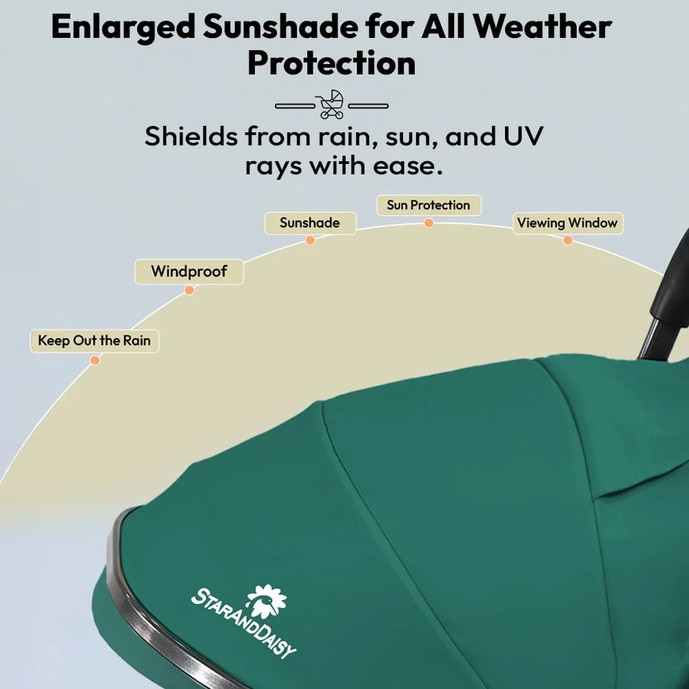 urban tot baby stroller