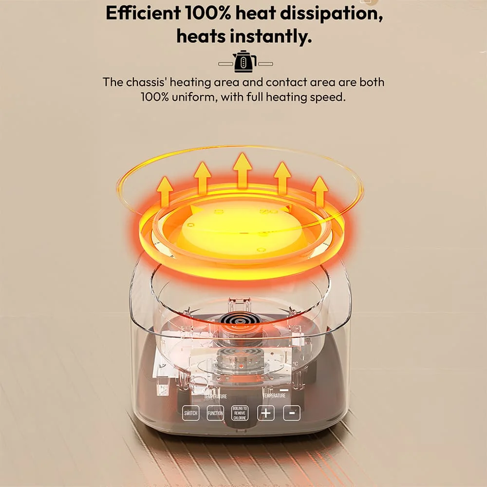 thermostat water kattle