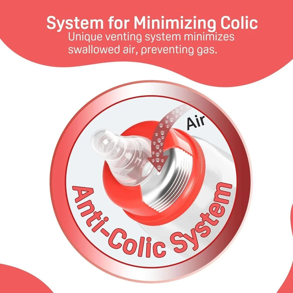 Peristaltic Nursing Bottle Kpp