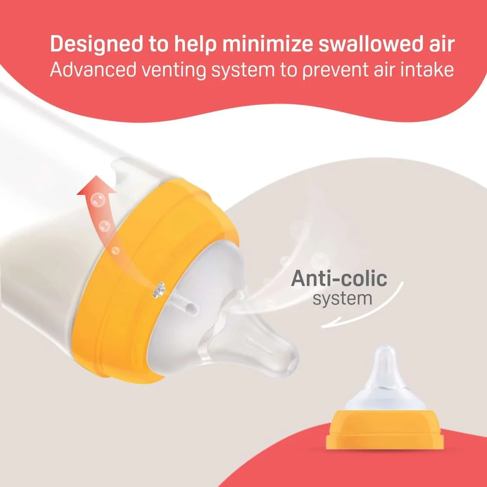 Peristaltic plus Nipple Case LLL