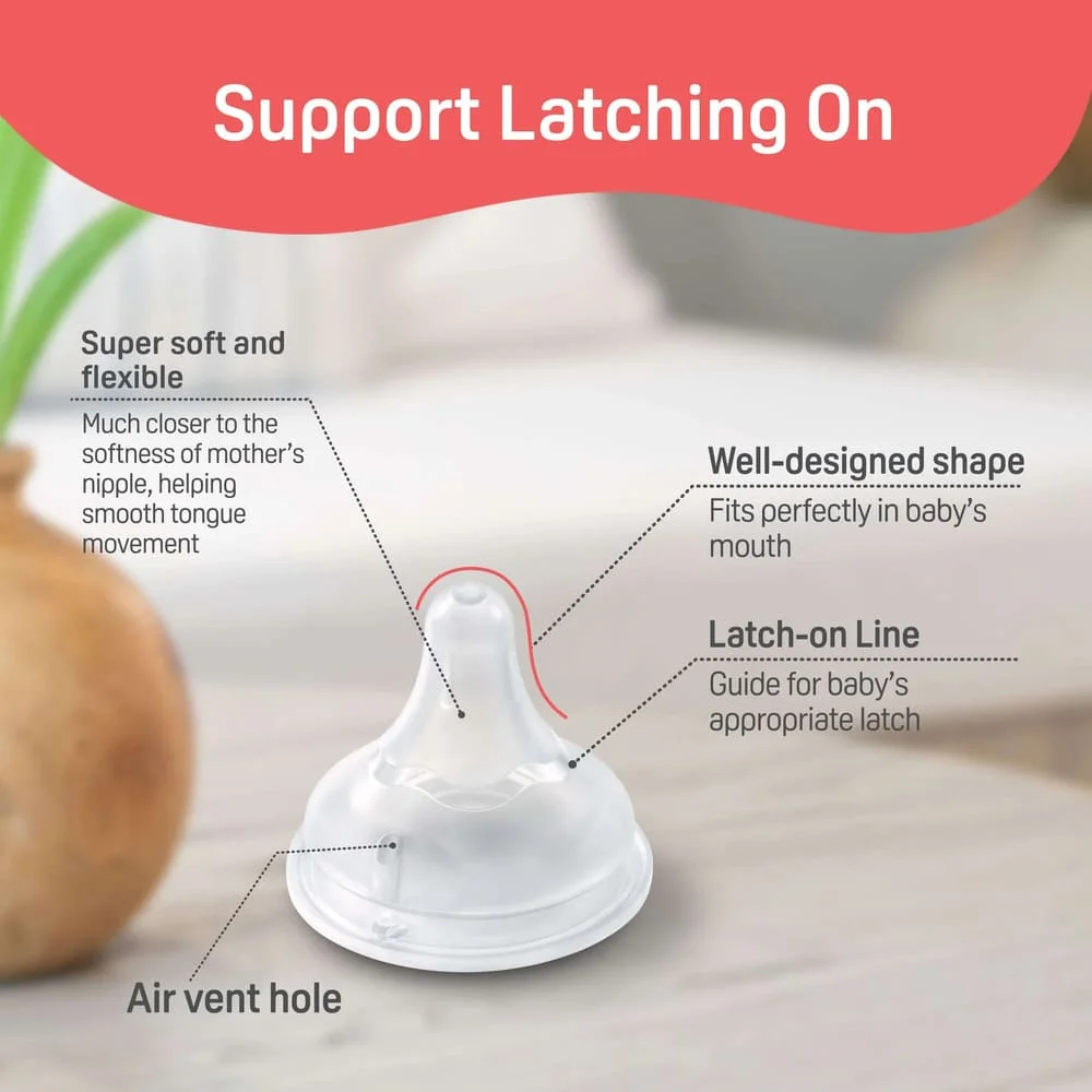 Peristaltic plus Nipple Case LLL