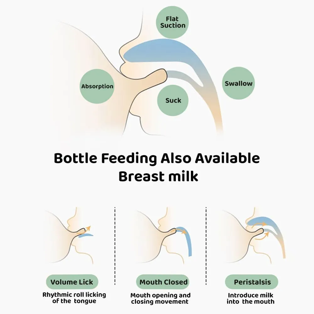 bottle feeding also avaiable for feeding soft silicone bpa free