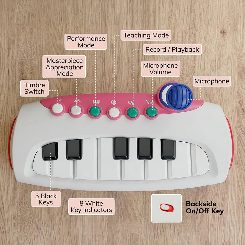 Musical Piano