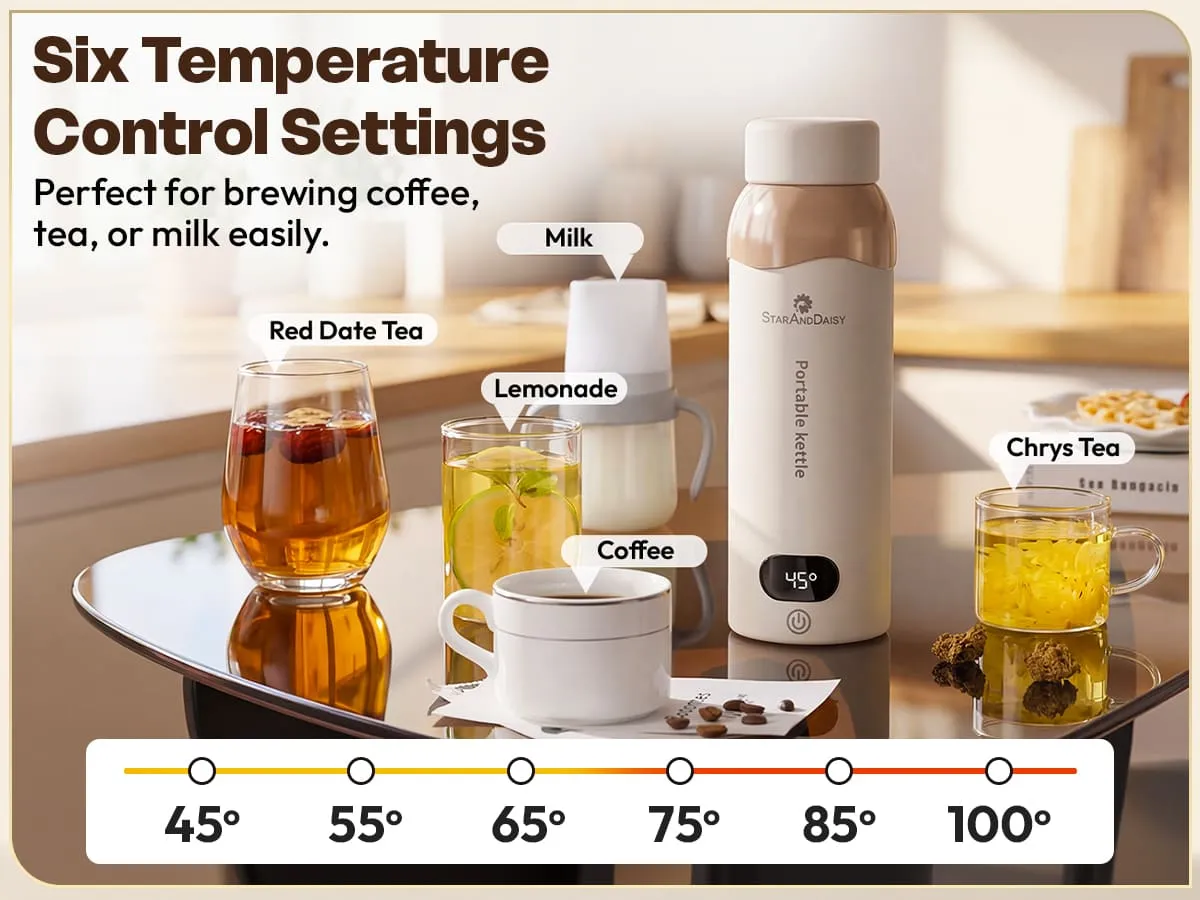 Electric Kettle Electric Kettle