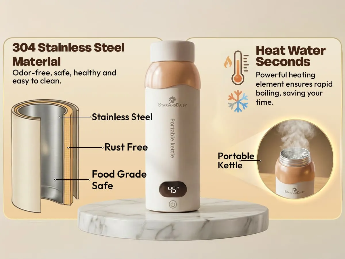 Electric Kettle Electric Kettle