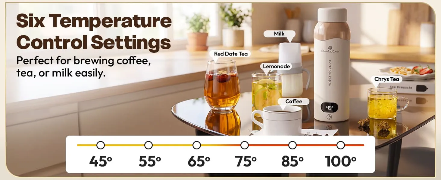 Electric Kettle Electric Kettle