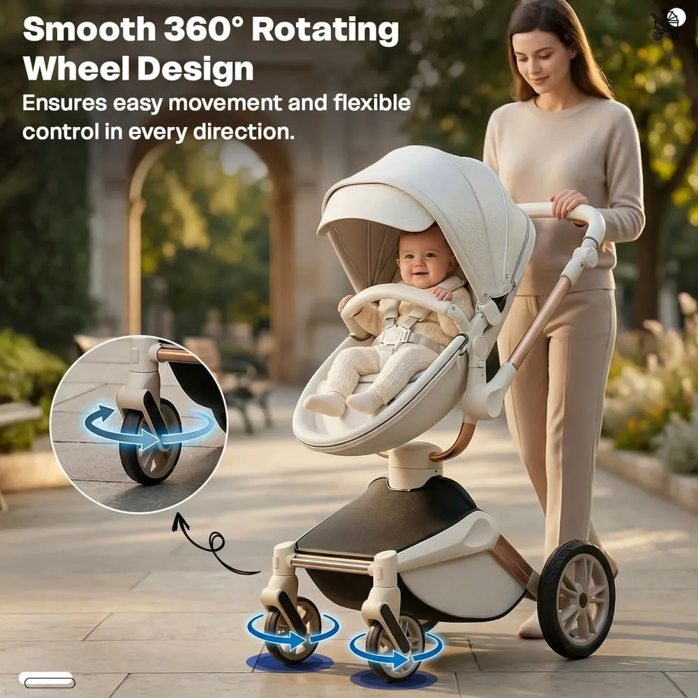 smooth 360 degree rotation wheels