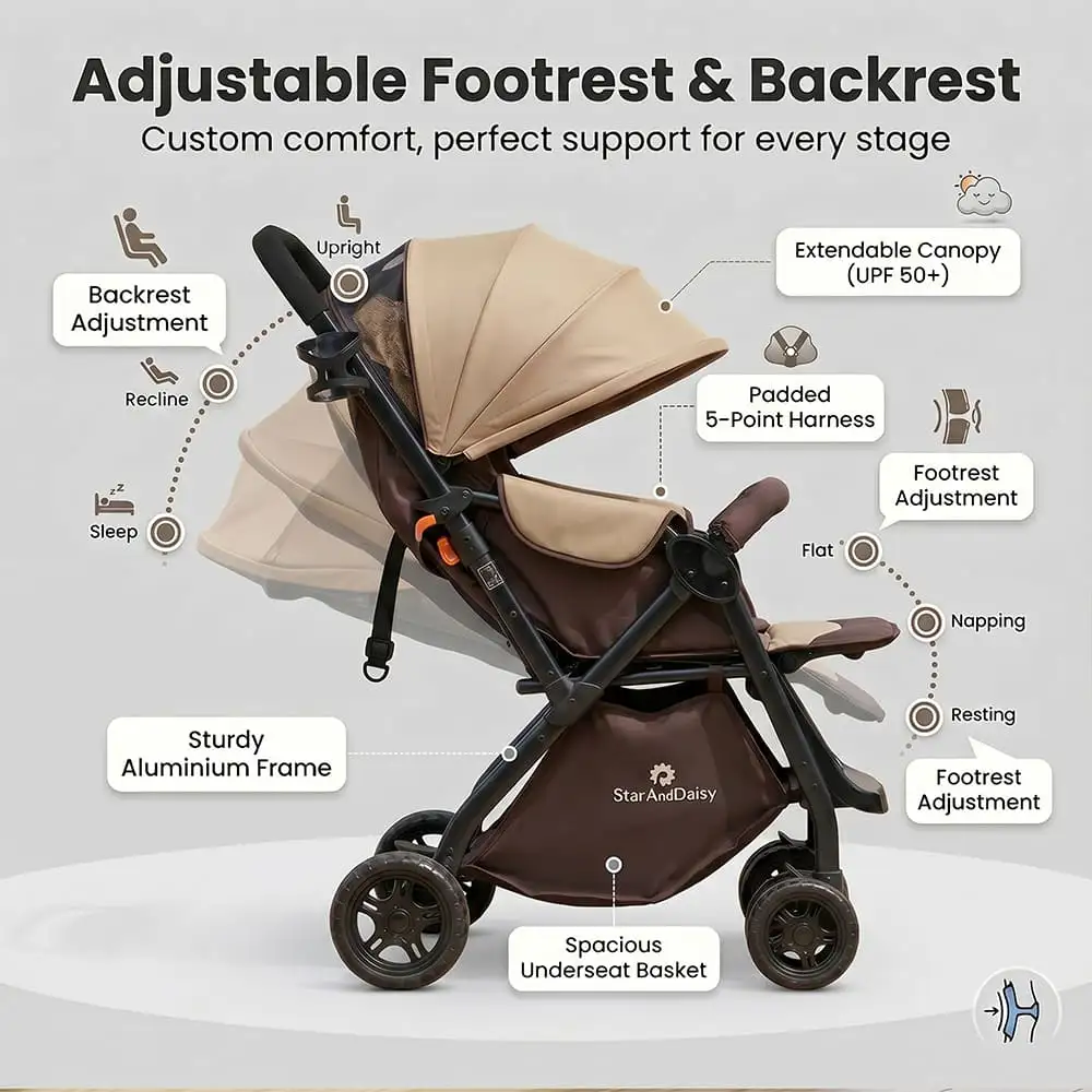 mimi move baby stroller- brown