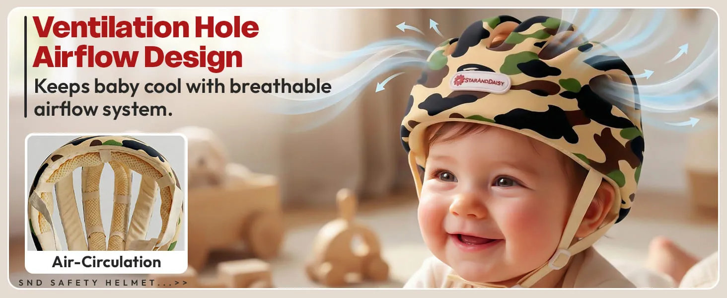 safety helmet